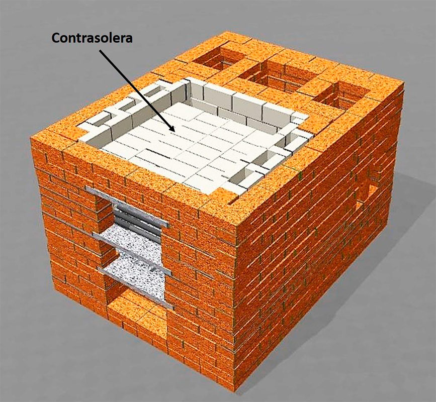 Construcción de un horno de leña de bajo consumo (V) – infoceramica